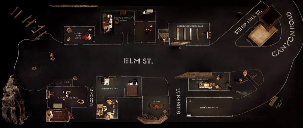 (1) Dogville (Lars von Trier, 2003) (1) Dogville (Lars von Trier, 2003)